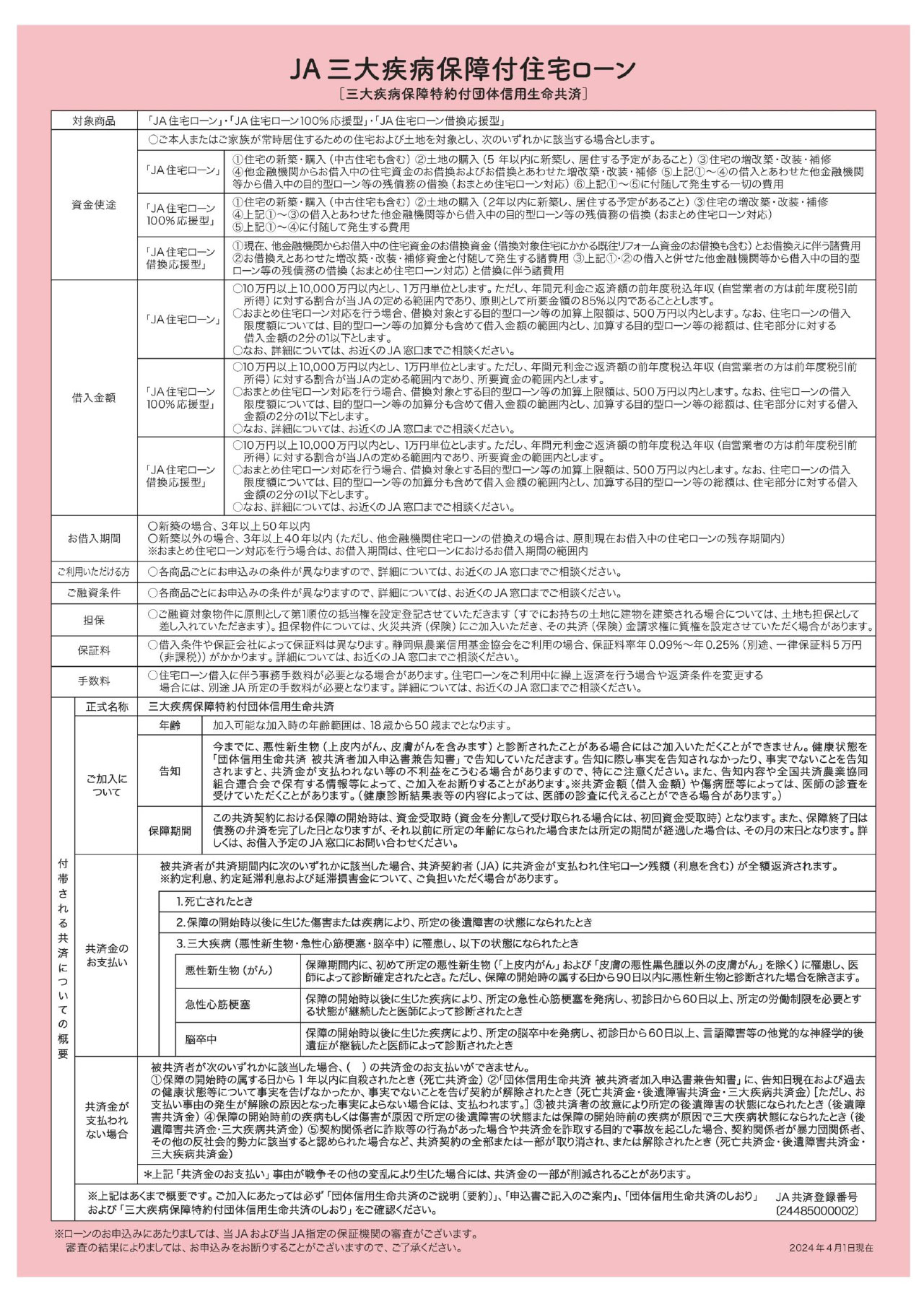JA三大疾病保障付住宅ローン+サポート３-2