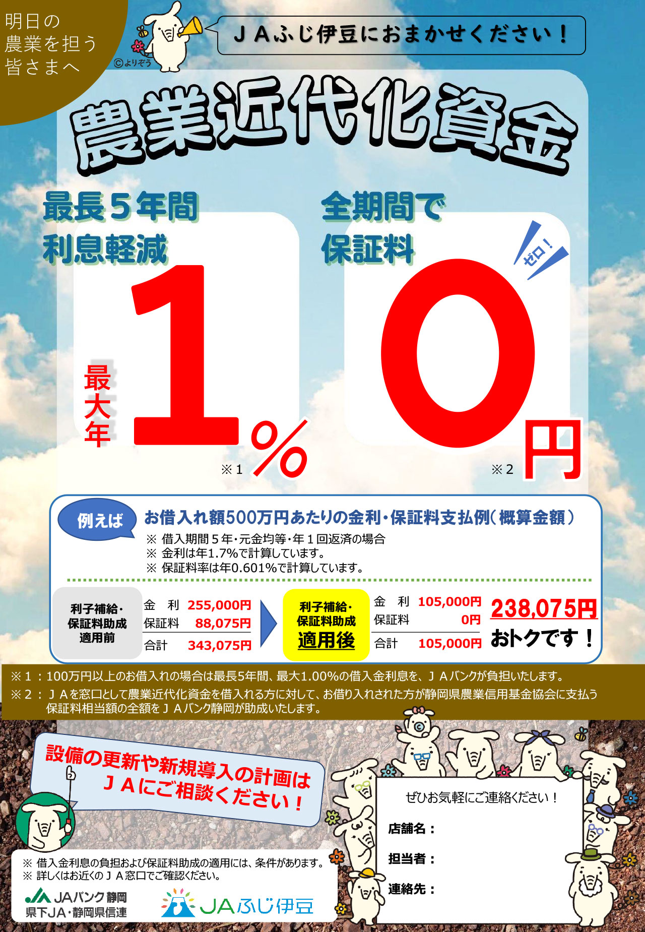 R7近代化資金チラシ-1