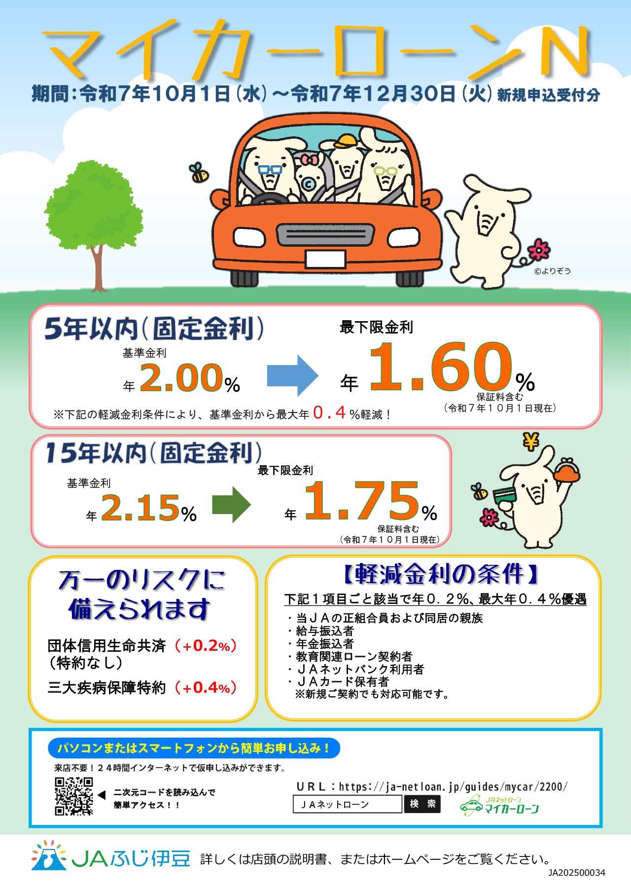 3.マイカーローンN（R7.10.1-R7.12表