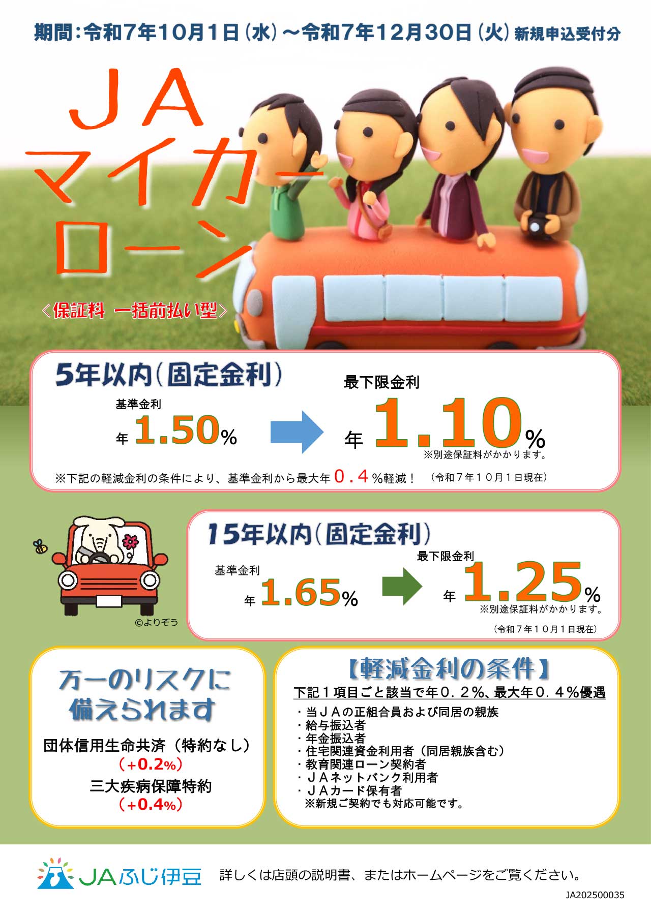 4.JAマイカーローン（R7.10.1-R7.12表