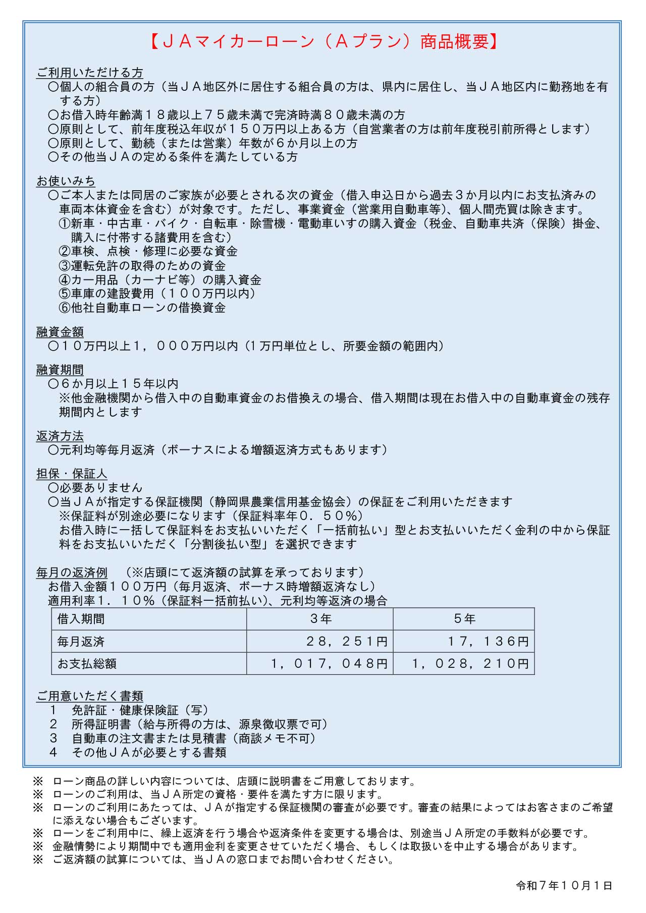 4.JAマイカーローン（R7.10.1-R7.12裏