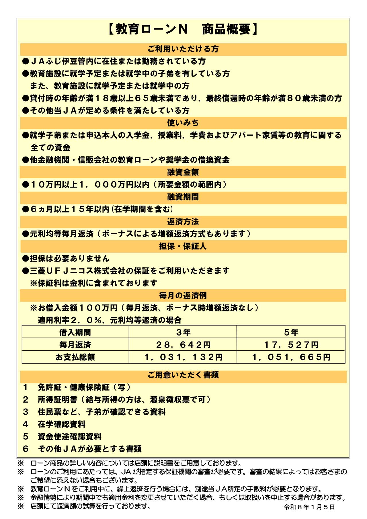 ★6.教育ローンN(R8.1
