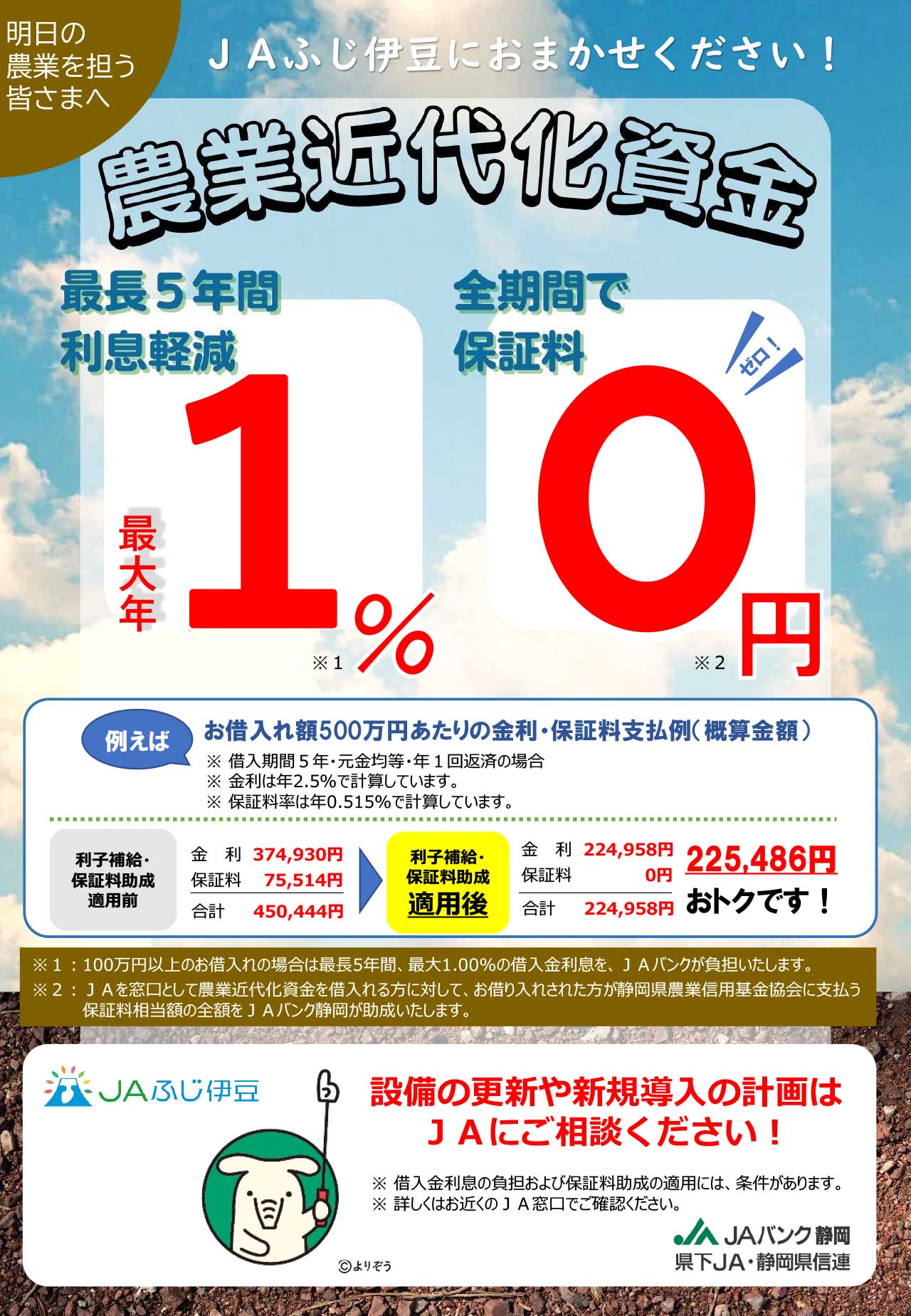 R8近代化資金チラシ表（R8.4