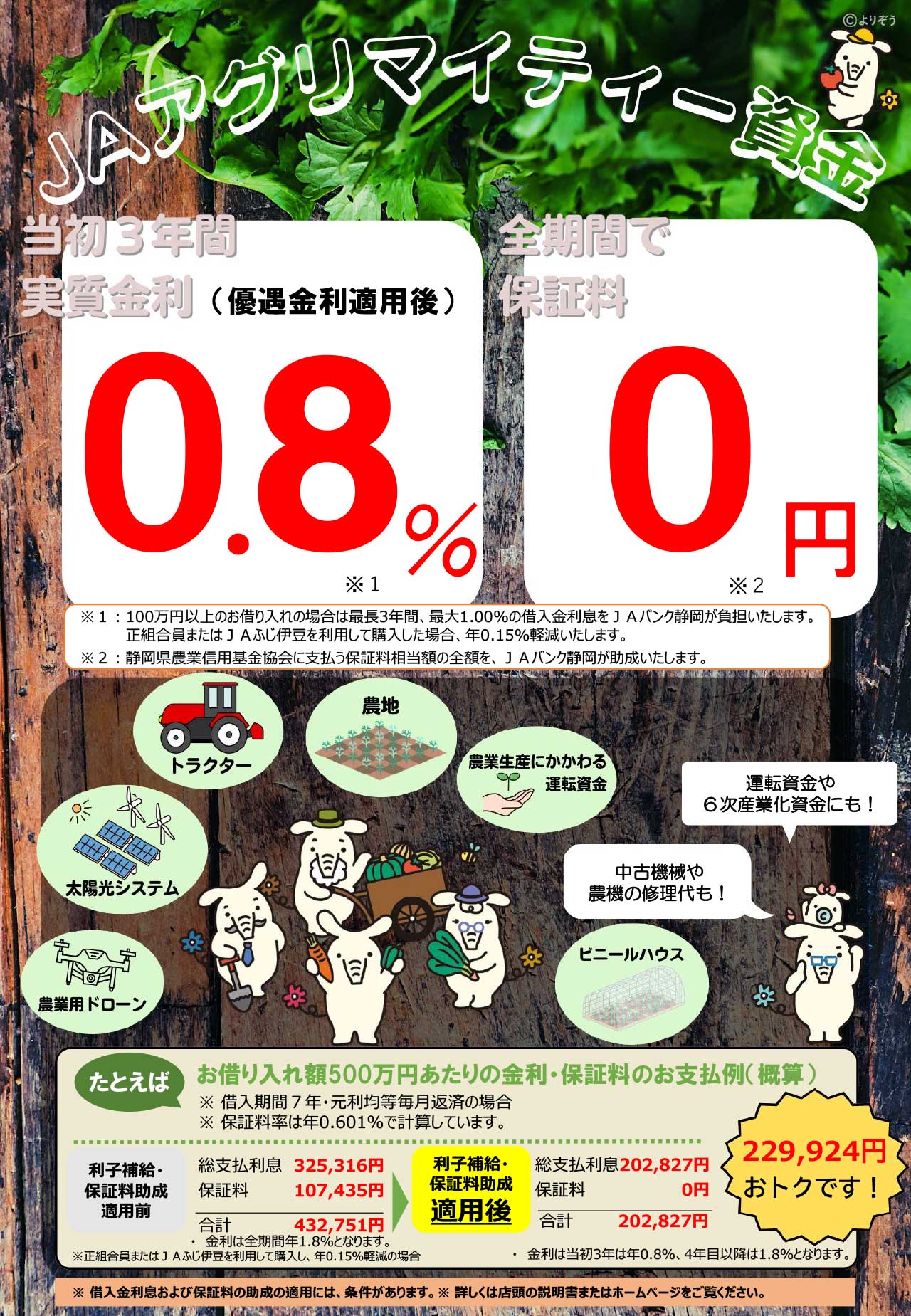 R8+アグリマイティー資金チラシ表（R8.4