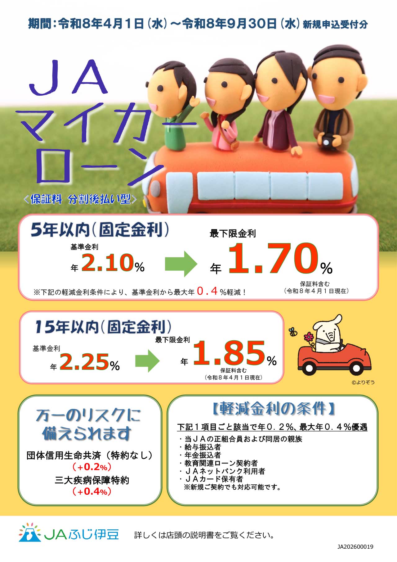 5.JAマイカーローン表（R8.4.1-R8.9