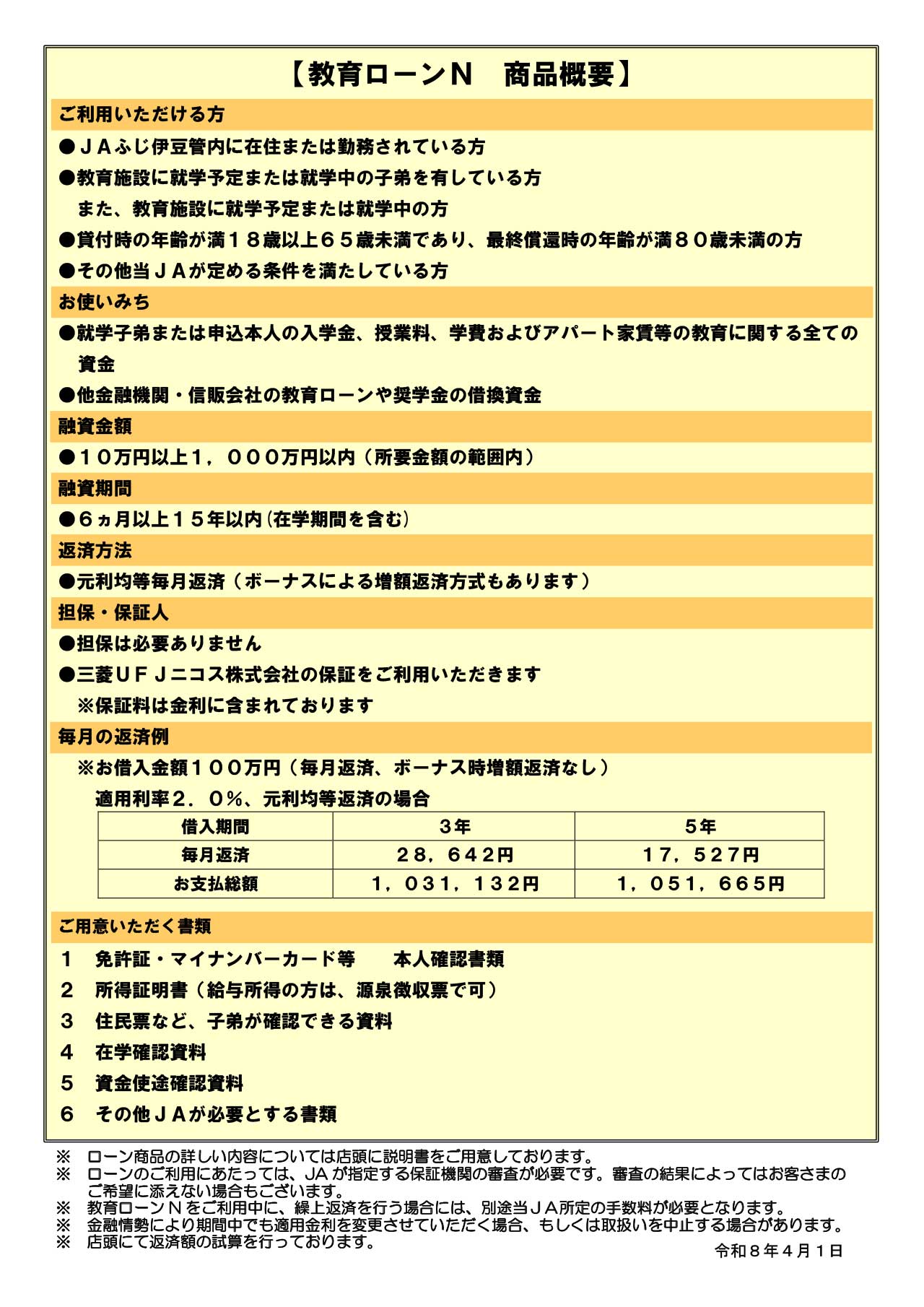 7.教育ローンN裏（R8.4
