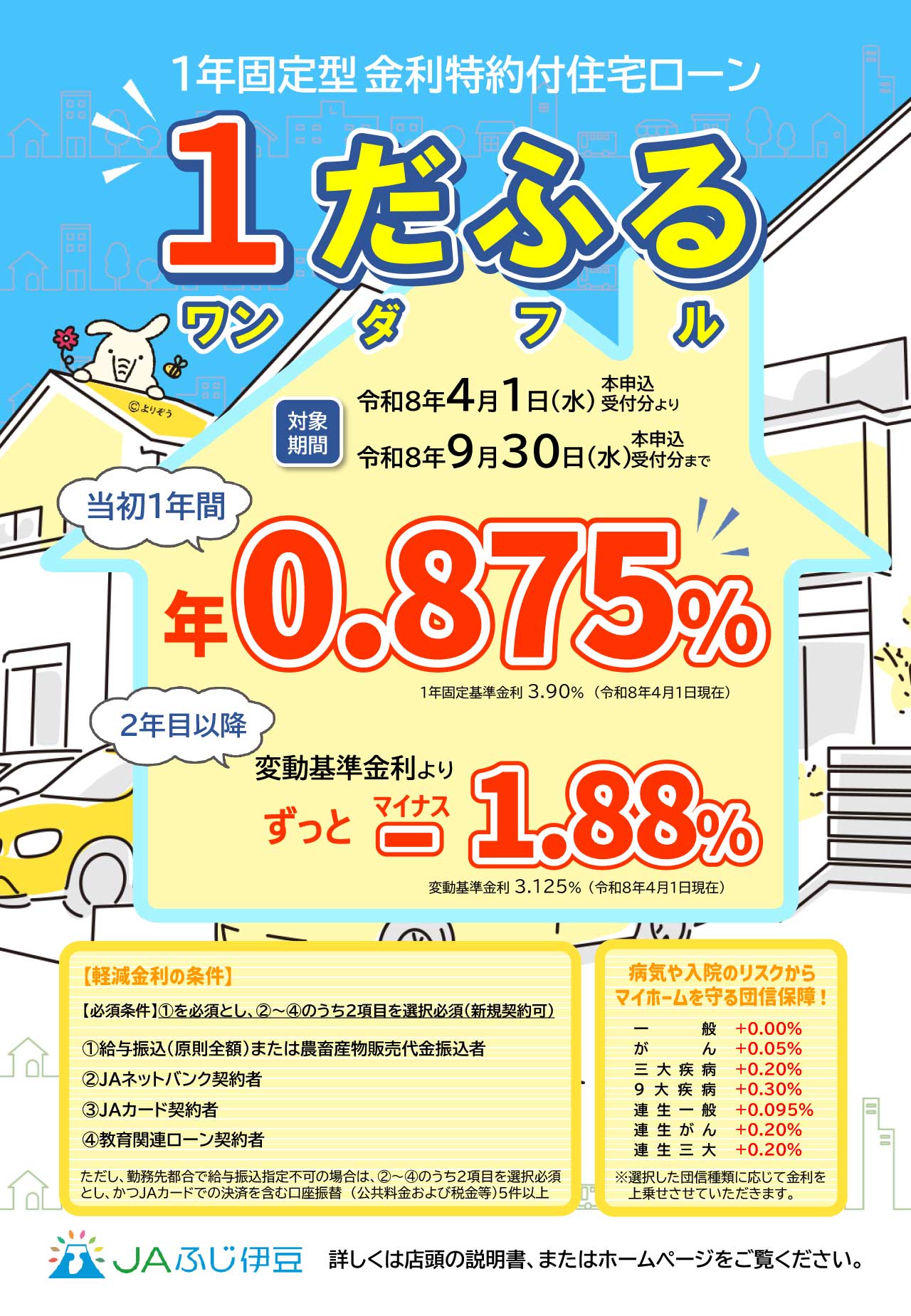 1だふる表
