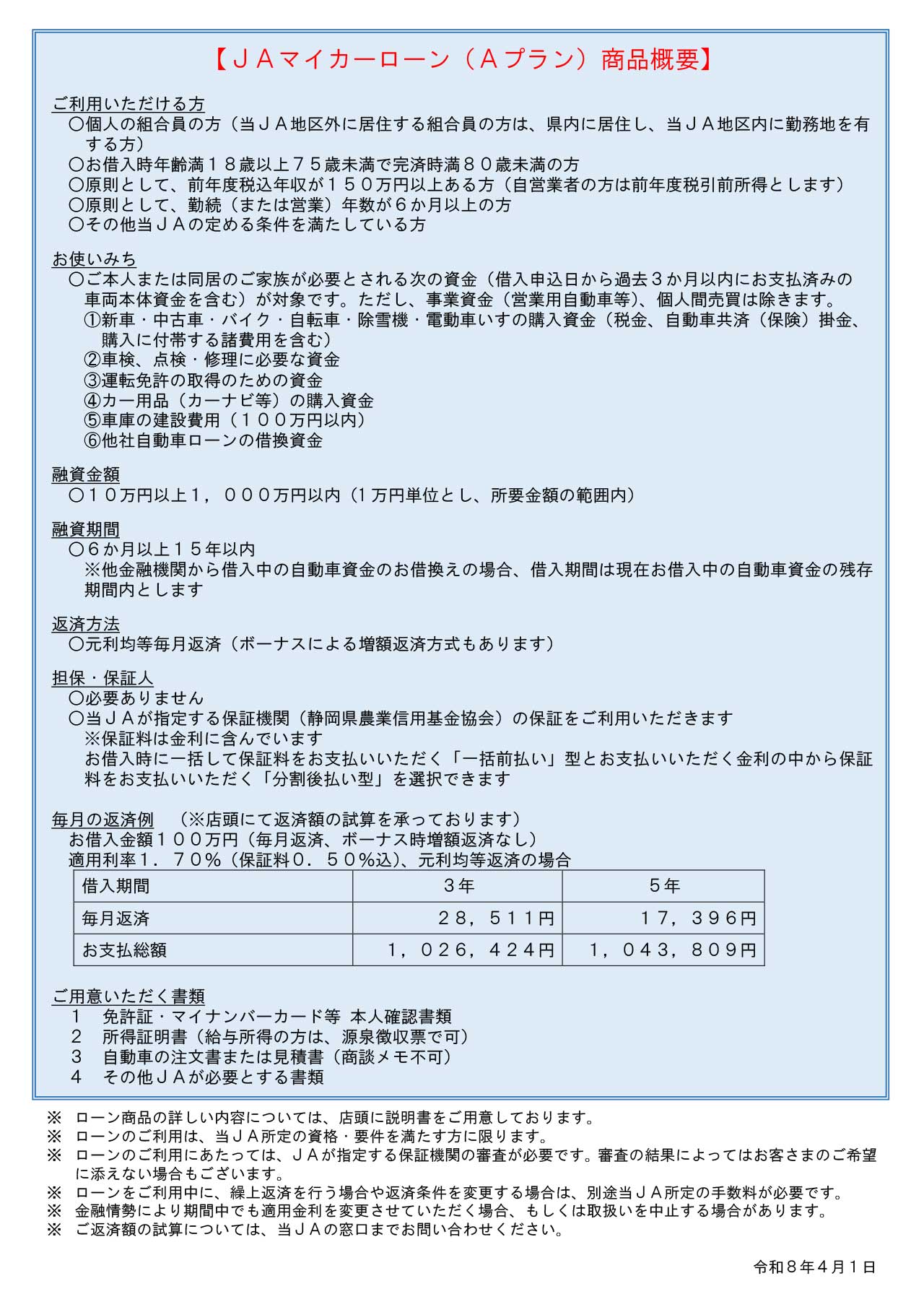 5.JAマイカーローン裏(R8.4.1-R8.9