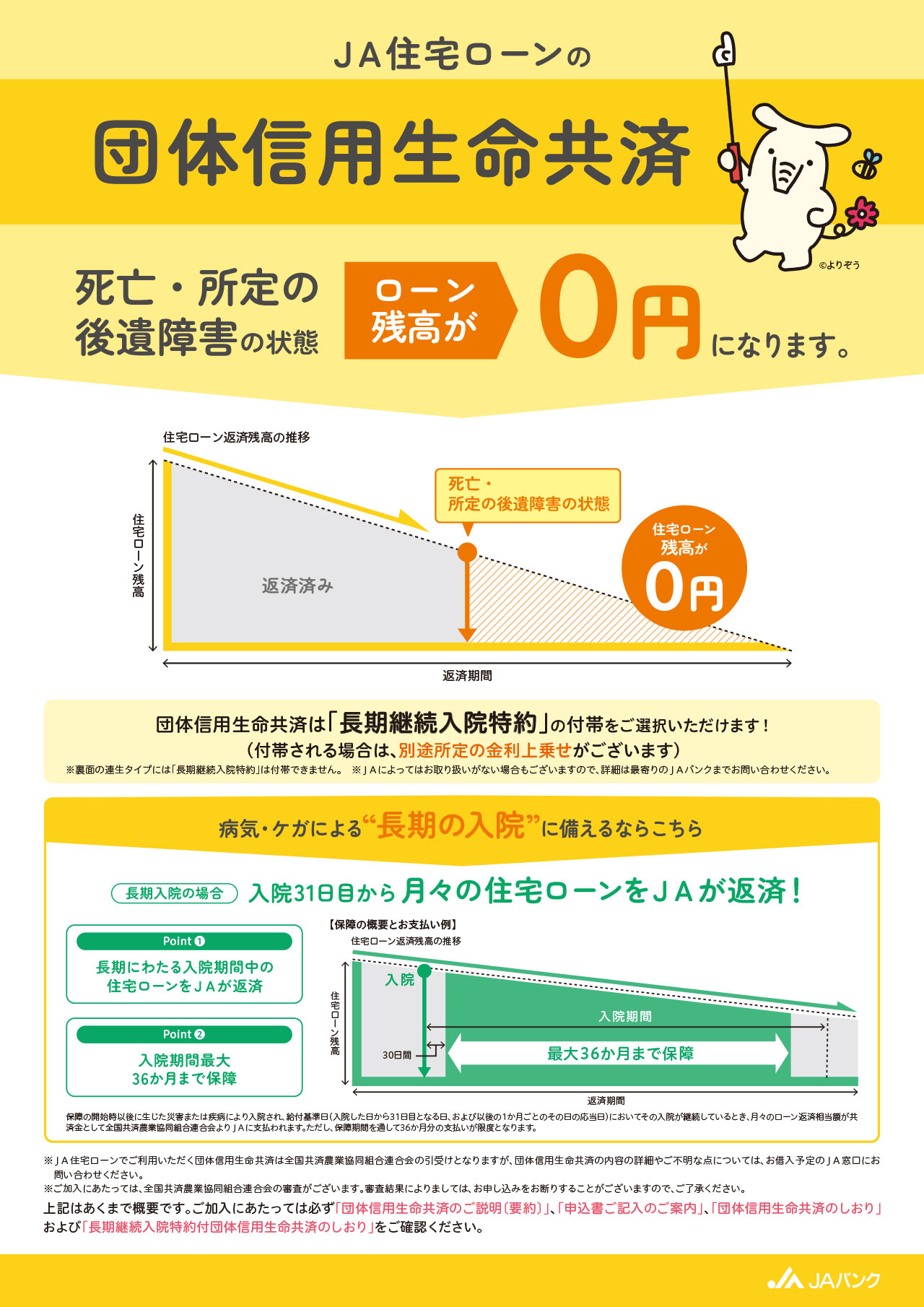 4.一般団信連生団信1
