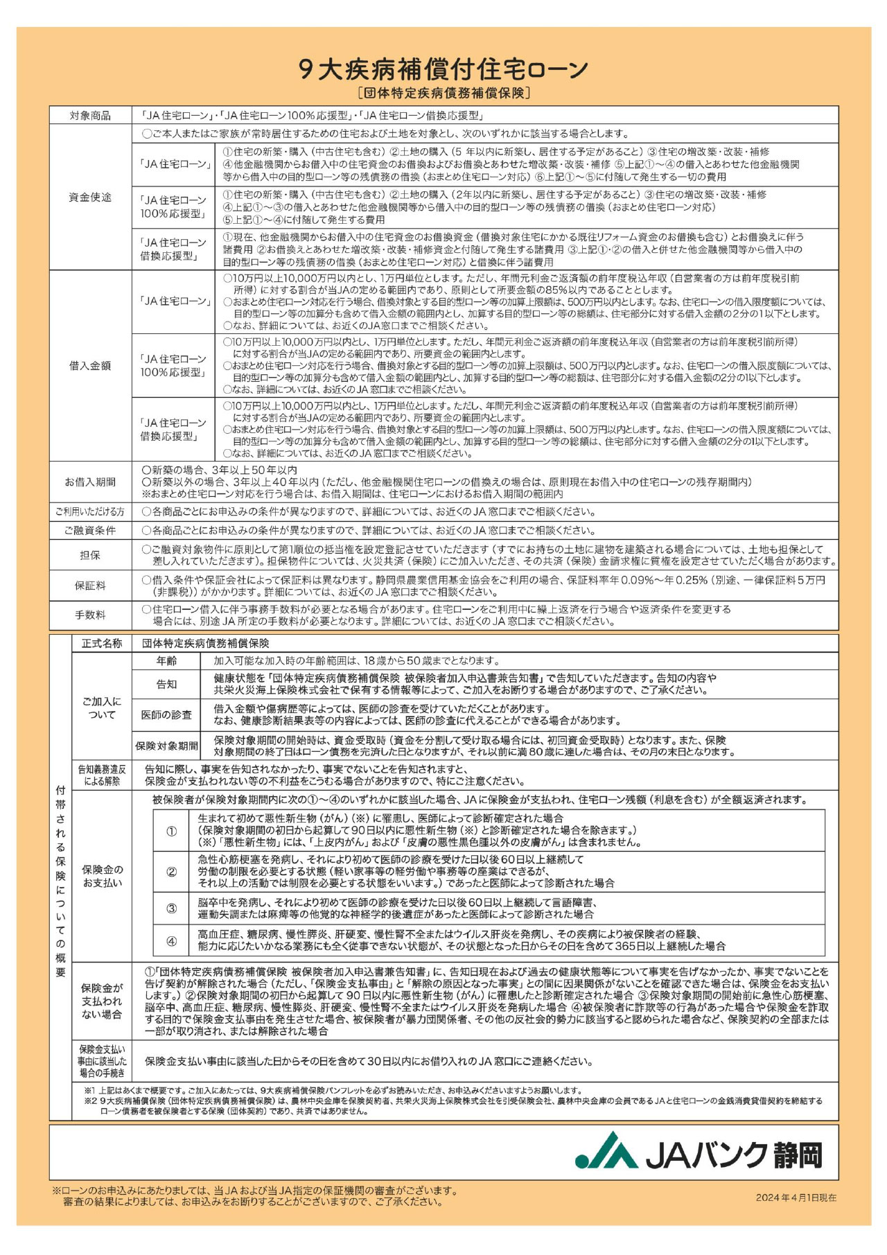 9大疾病補償付住宅ローン-2